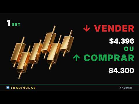 Ouro Hoje 1/9: 4.300 segura ou rompe? Range 4.396-4.423 no XAUUSD