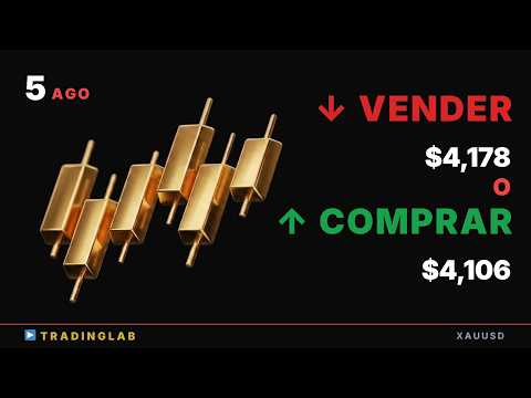 Oro hoy 5/8: ¿Rompe 4,178 o vuelve al rango 4,106? Plan XAUUSD